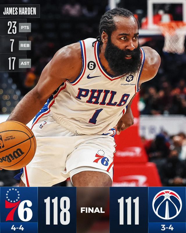 开云体育-76人收获三连胜！恩比德缺阵哈登17助攻盘活全队